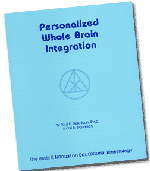 Products are manufactured under licence from Brain Gym International